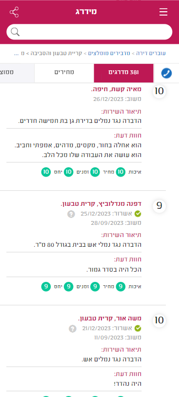 screenshot-www.midrag.co.il-2024.05.12-09_31_01