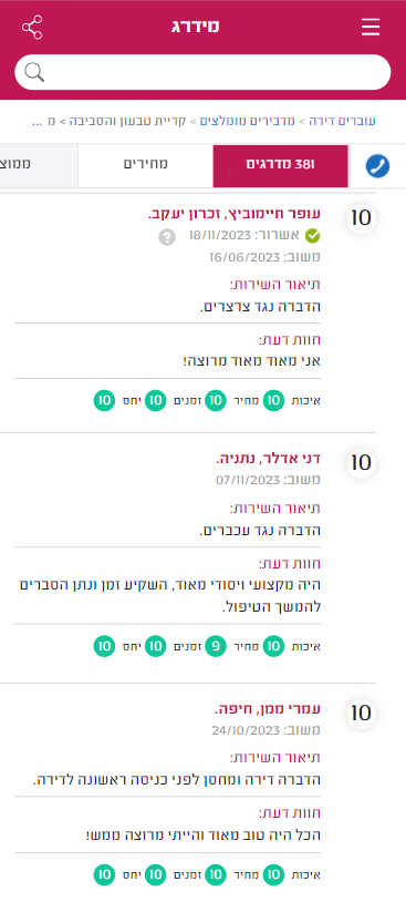 screenshot-www.midrag.co.il-2024.05.12-09_31_36
