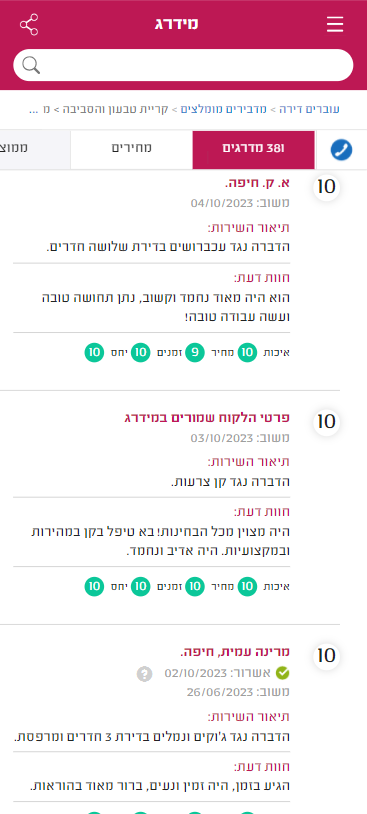 screenshot-www.midrag.co.il-2024.05.12-09_32_14