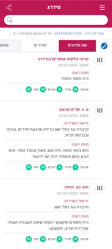 screenshot-www.midrag.co.il-2024.05.12-09_32_25