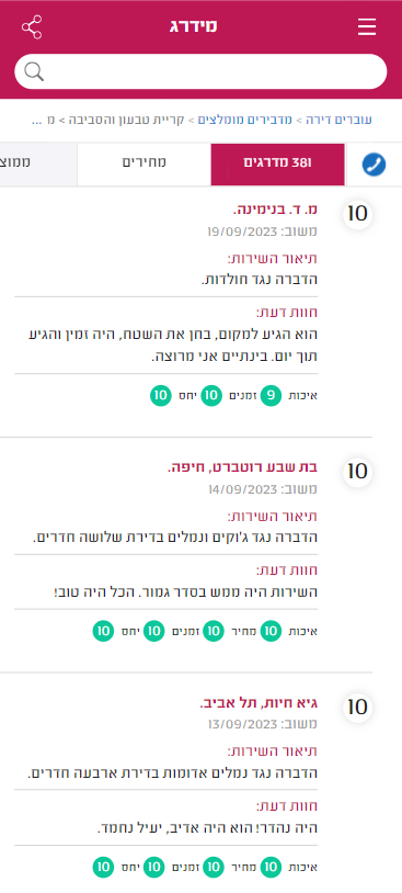 screenshot-www.midrag.co.il-2024.05.12-09_33_01