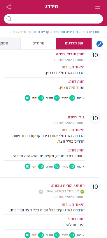 screenshot-www.midrag.co.il-2024.05.12-09_36_31